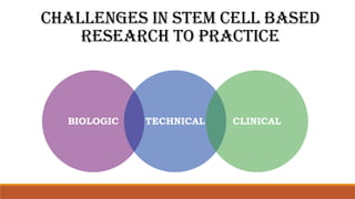 Challenges in stem cell based
research to practice
BIOLOGIC TECHNICAL CLINICAL
 