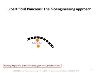 Types of TissuesAnimal tissuesConnectiveMuscleNervousEpithelialPlant tissuesEpidermisVascularGround12MSE 503 Seminar: Tissue Engineering   Feb 18, 2009   UT Space Institute, Tullahoma, TN 37388-9700