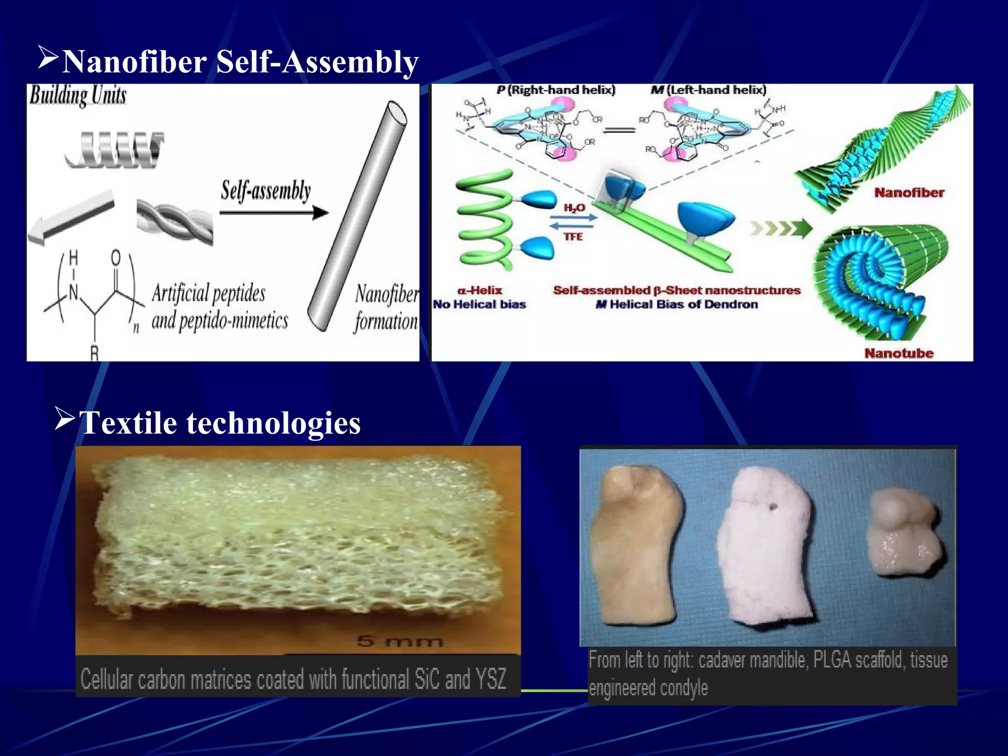 Nanofiber Self-Assembly
Textile technologies
 