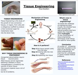 TISSUE ENGINEERING
Tissue Engineering is the study of
the growth of new connective
tissues, or organs, from cells and
a collagenous scaffold to produce
a fully functional organ for
implantation back
into the donor host.
WHY TISSUE ENGINEERING IS
PREFERRED?
•Congenital abnormalities require
tissue reconstruction.
•Most tissues cannot regenerate
following a disease or injury.
•Transplantation is limited by the
scarcity of donor tissue.
•Permanent implants have a lot of
success ,
but lot of problems.
Tissue Engineering
Vinay Chaudhari.
Mechanism of Tissue
Engineering
How is it perform?
Step 1:Get tissue sample (cells)
from the body
Step 2:Growing cells into new
tissue
Step 3:Implanting new tissue
Tissue engineered heart valve
What’s new in
tissue
engineering?
•To tackle the challenge
of engineering heart
muscle, the scientist have
been working with
natural proteins that form
gelatin-like materials
called hydrogels
•A new combination of
tissue engineering
techniques could reduce
the need for nerve grafts
Conclusion
Reference
•https://en.wikipedia.org/wiki/Tis
sue_engineering
•https://www.ncbi.nlm.nih.gov/p
ubmed/25663505
•http://www.sciencedaily.com
•http://allheartcare.tumblr.com
•A number of companies
have been founded on the
hope of cell therapy and
tissue engineering to
treat thus far untreatable
or poorly treated medical
problems.
Tissue engineered vascular graft
 