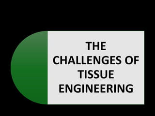 THE
CHALLENGES OF
TISSUE
ENGINEERING
 