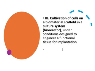 • III. Cultivation of cells on
a biomaterial scaffold in a
culture system
(bioreactor), under
conditions designed to
engineer a functional
tissue for implantation
• (
 