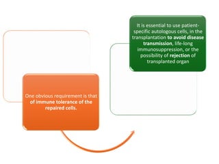 One obvious requirement is that
of immune tolerance of the
repaired cells.
It is essential to use patient-
specific autologous cells, in the
transplantation to avoid disease
transmission, life-long
immunosuppression, or the
possibility of rejection of
transplanted organ
 