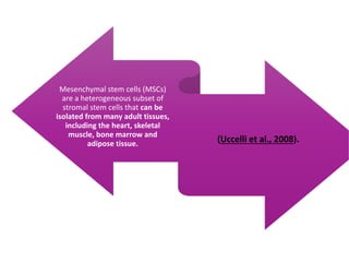 Mesenchymal stem cells (MSCs)
are a heterogeneous subset of
stromal stem cells that can be
isolated from many adult tissues,
including the heart, skeletal
muscle, bone marrow and
adipose tissue. (Uccelli et al., 2008).
 