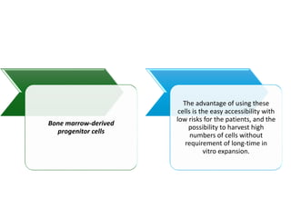 Bone marrow-derived
progenitor cells
The advantage of using these
cells is the easy accessibility with
low risks for the patients, and the
possibility to harvest high
numbers of cells without
requirement of long-time in
vitro expansion.
 