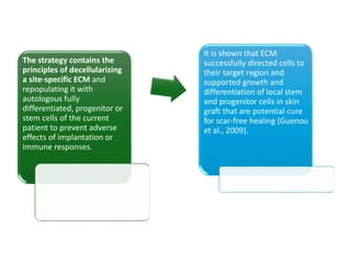 The strategy contains the
principles of decellularizing
a site-specific ECM and
repopulating it with
autologous fully
differentiated, progenitor or
stem cells of the current
patient to prevent adverse
effects of implantation or
immune responses.
It is shown that ECM
successfully directed cells to
their target region and
supported growth and
differentiation of local stem
and progenitor cells in skin
graft that are potential cure
for scar-free healing (Guenou
et al., 2009).
 