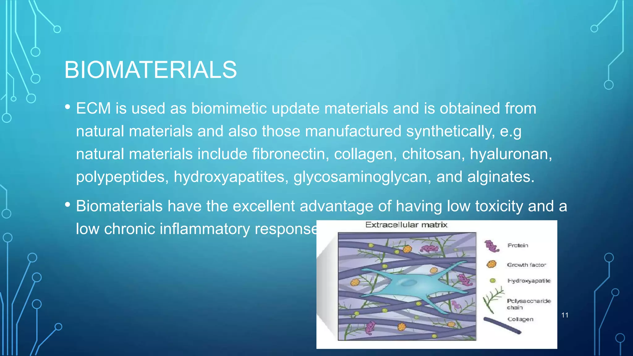 BIOMATERIALS
• ECM is used as biomimetic update materials and is obtained from
natural materials and also those manufactured synthetically, e.g
natural materials include fibronectin, collagen, chitosan, hyaluronan,
polypeptides, hydroxyapatites, glycosaminoglycan, and alginates.
• Biomaterials have the excellent advantage of having low toxicity and a
low chronic inflammatory response
5/15/2020 11
 