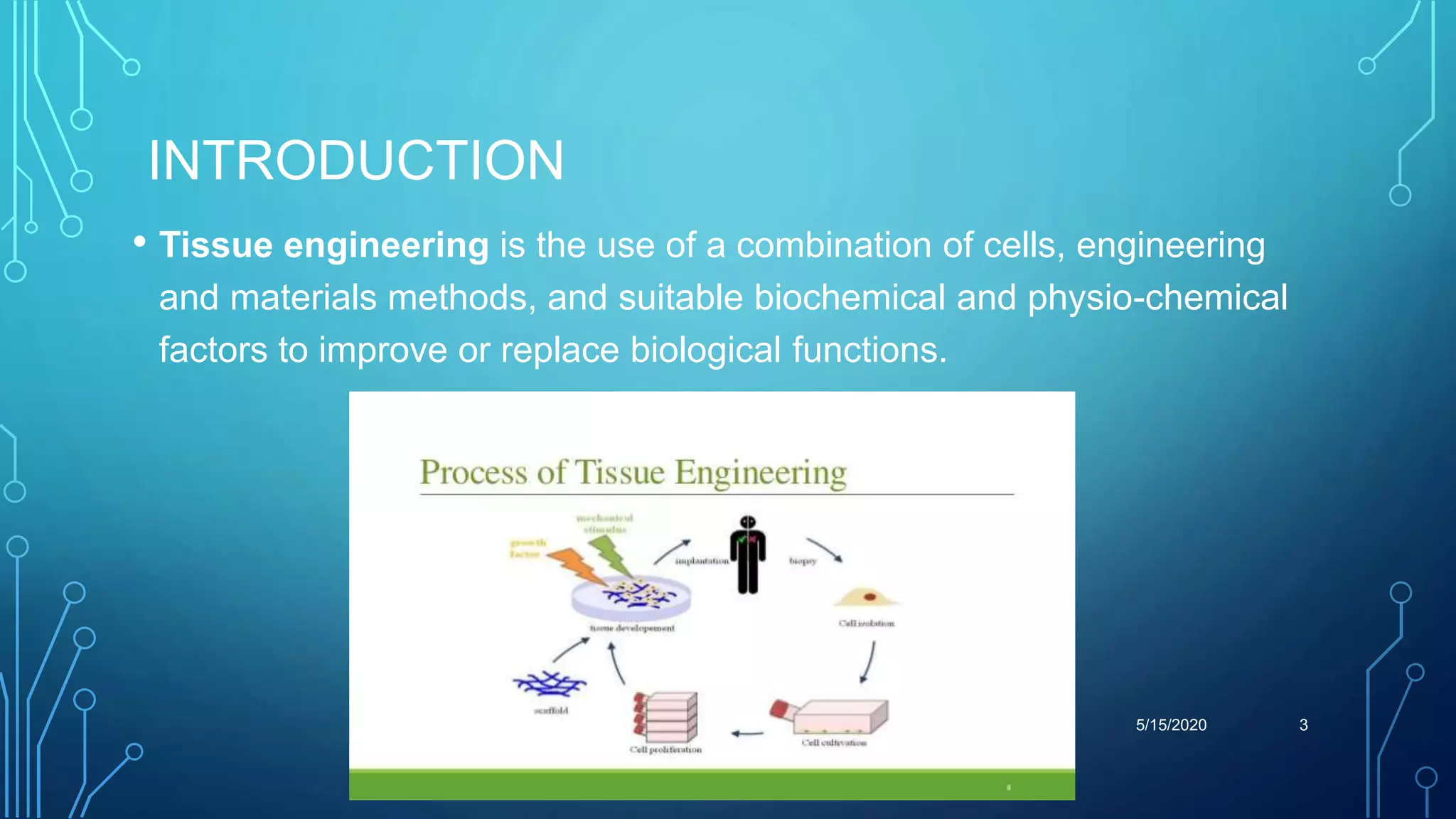 INTRODUCTION
• Tissue engineering is the use of a combination of cells, engineering
and materials methods, and suitable biochemical and physio-chemical
factors to improve or replace biological functions.
5/15/2020 3
 