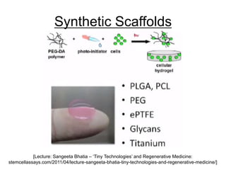 Synthetic Scaffolds
[Lecture: Sangeeta Bhatia – ‘Tiny Technologies’ and Regenerative Medicine:
stemcellassays.com/2011/04/lecture-sangeeta-bhatia-tiny-technologies-and-regenerative-medicine/]
 