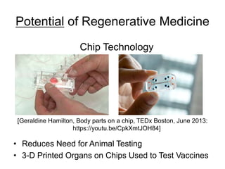 Potential of Regenerative Medicine
Chip Technology
[Geraldine Hamilton, Body parts on a chip, TEDx Boston, June 2013:
https://youtu.be/CpkXmtJOH84]
• Reduces Need for Animal Testing
• 3-D Printed Organs on Chips Used to Test Vaccines
 