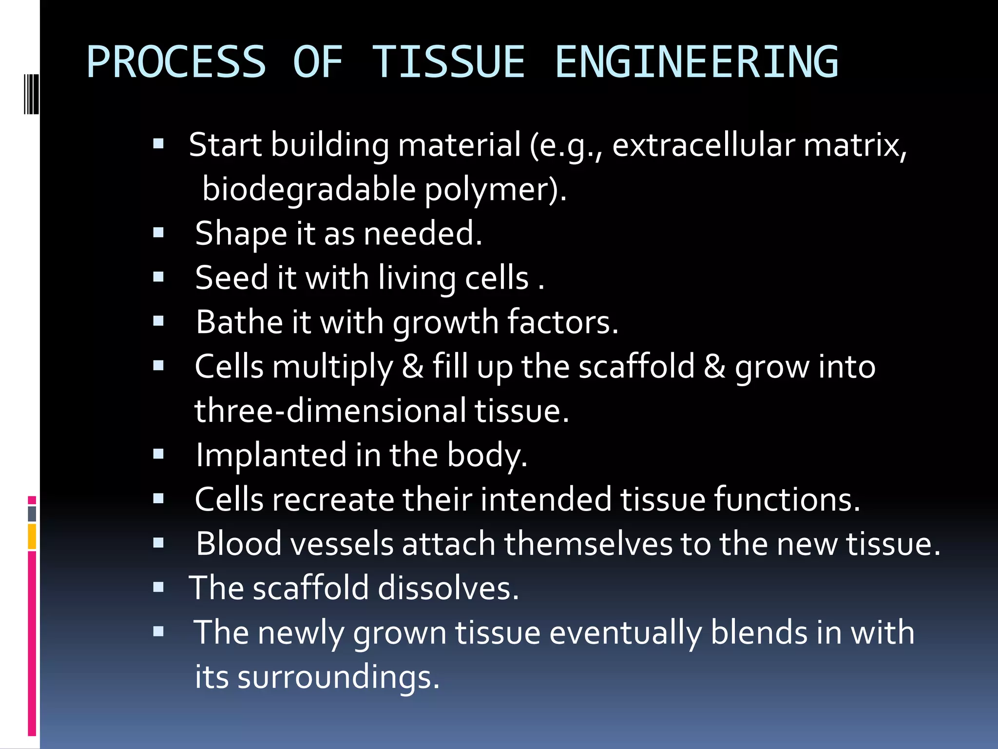 PROCESS OF TISSUE ENGINEERING
 Start building material (e.g., extracellular matrix,
biodegradable polymer).
 Shape it as needed.
 Seed it with living cells .
 Bathe it with growth factors.
 Cells multiply & fill up the scaffold & grow into
three-dimensional tissue.
 Implanted in the body.
 Cells recreate their intended tissue functions.
 Blood vessels attach themselves to the new tissue.
 The scaffold dissolves.
 The newly grown tissue eventually blends in with
its surroundings.
 