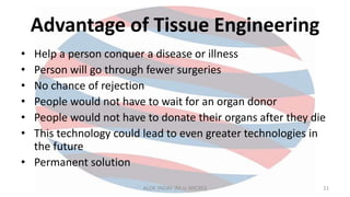 Advantage of Tissue Engineering
• Help a person conquer a disease or illness
• Person will go through fewer surgeries
• No chance of rejection
• People would not have to wait for an organ donor
• People would not have to donate their organs after they die
• This technology could lead to even greater technologies in
the future
• Permanent solution
ALOK YADAV (M.sc MICRO) 11
 