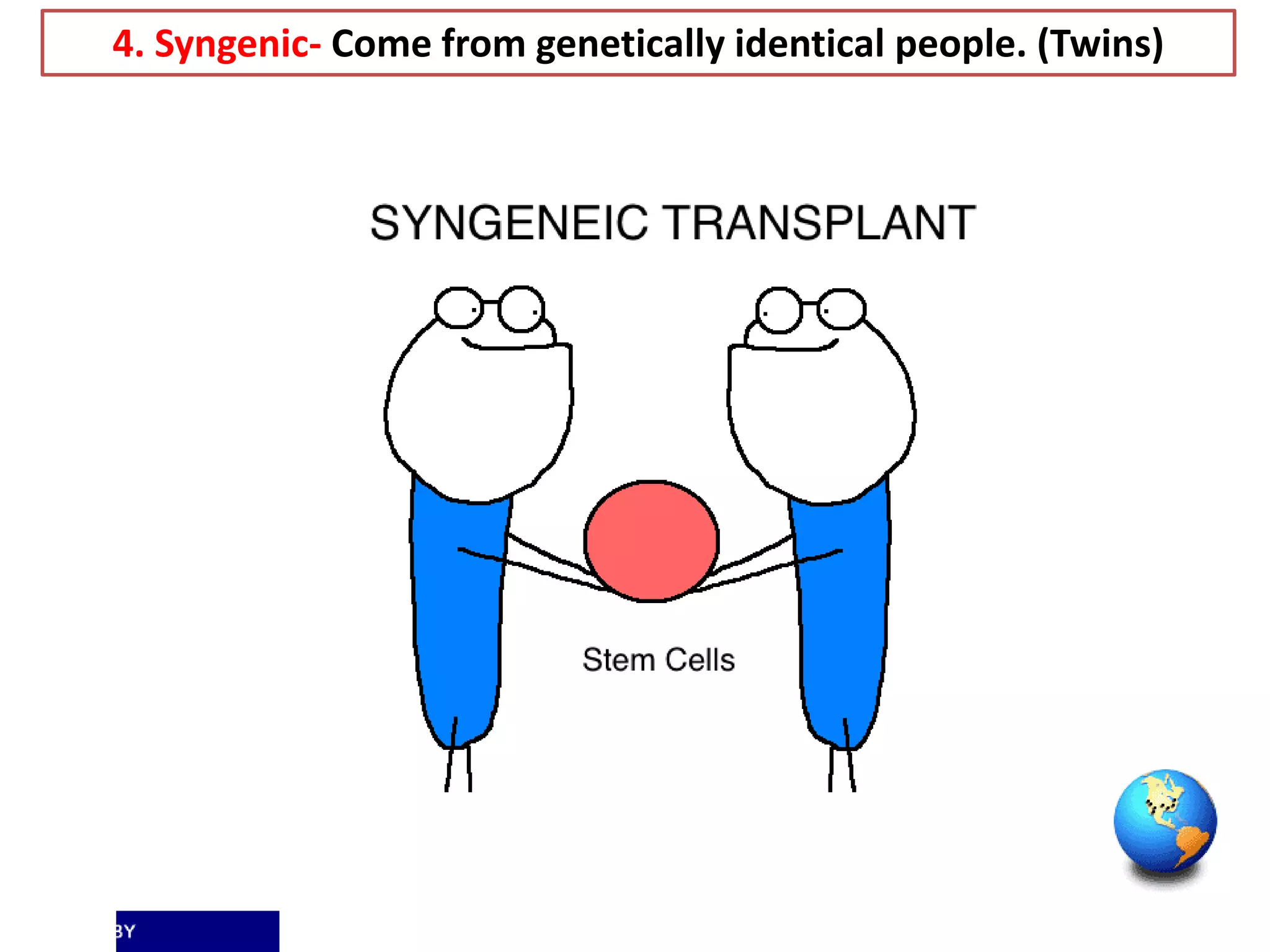 4. Syngenic- Come from genetically identical people. (Twins)
 