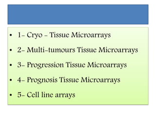 • 1- Cryo - Tissue Microarrays
• 2- Multi-tumours Tissue Microarrays
• 3- Progression Tissue Microarrays
• 4- Prognosis Tissue Microarrays
• 5- Cell line arrays
 