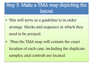Step 5. Make a TMA map depicting the
layout
• This will serve as a guideline to in order
arrange blocks and sequence in which they
need to be arrayed.
• Thus the TMA map will contain the exact
location of each case, including the duplicate
samples, and controls are located.
 