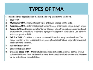 Tma Sample Comprehensive Overview of Tissue Microarray Technology in Pathology | PPTX
