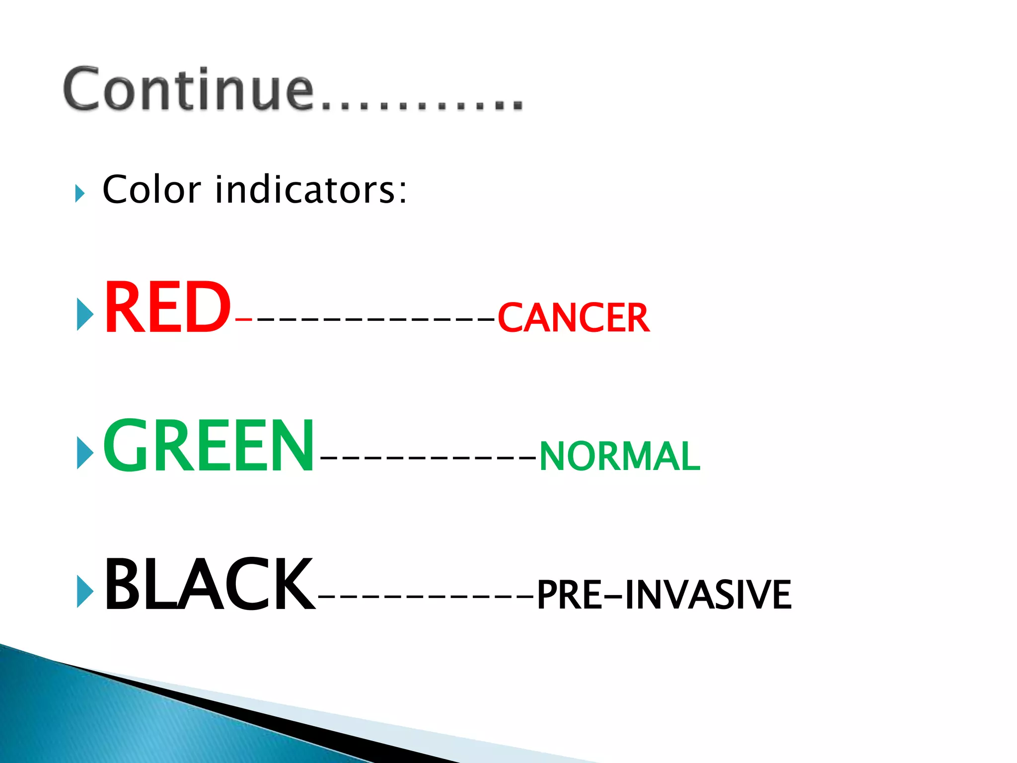  Color indicators:
RED------------CANCER
GREEN----------NORMAL
BLACK----------PRE-INVASIVE
 