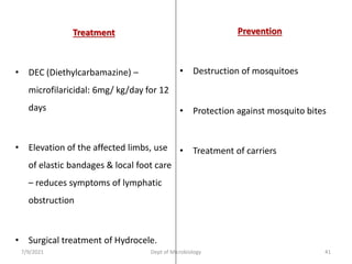 Treatment
• DEC (Diethylcarbamazine) –
microfilaricidal: 6mg/ kg/day for 12
days
• Elevation of the affected limbs, use
of elastic bandages & local foot care
– reduces symptoms of lymphatic
obstruction
• Surgical treatment of Hydrocele.
Prevention
• Destruction of mosquitoes
• Protection against mosquito bites
• Treatment of carriers
7/9/2021 Dept of Microbiology 41
 