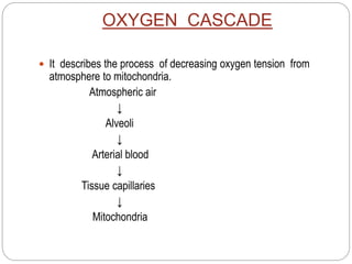Tissue oxygenation | PPTX