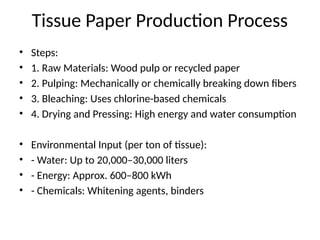 Tissue_Paper_Water_Waste_Presentation.pptx