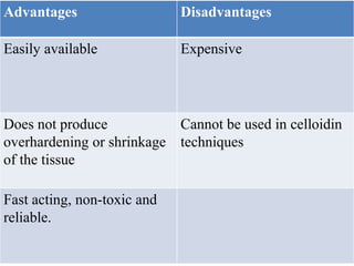 Advantages Disadvantages
Easily available Expensive
Does not produce
overhardening or shrinkage
of the tissue
Cannot be used in celloidin
techniques
Fast acting, non-toxic and
reliable.
 