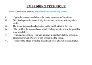 Comprehensive Guide to Tissue Processing, Fixation, and Section Cutting ...