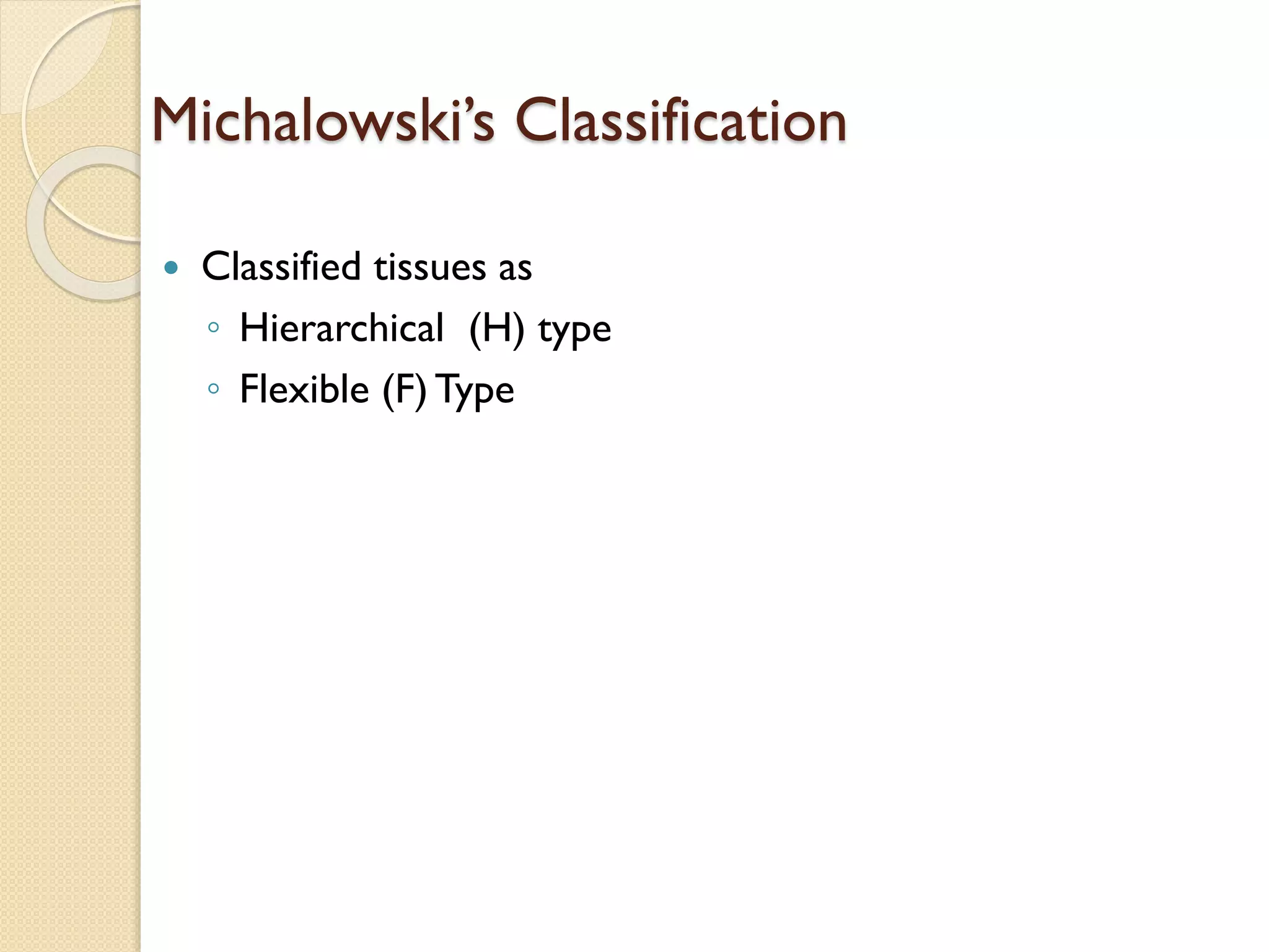 Michalowski’s Classification
 Classified tissues as
◦ Hierarchical (H) type
◦ Flexible (F)Type
 