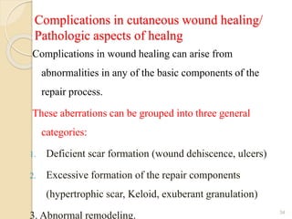 Tissue renewal and healing by MSc Rebira(3).pptx