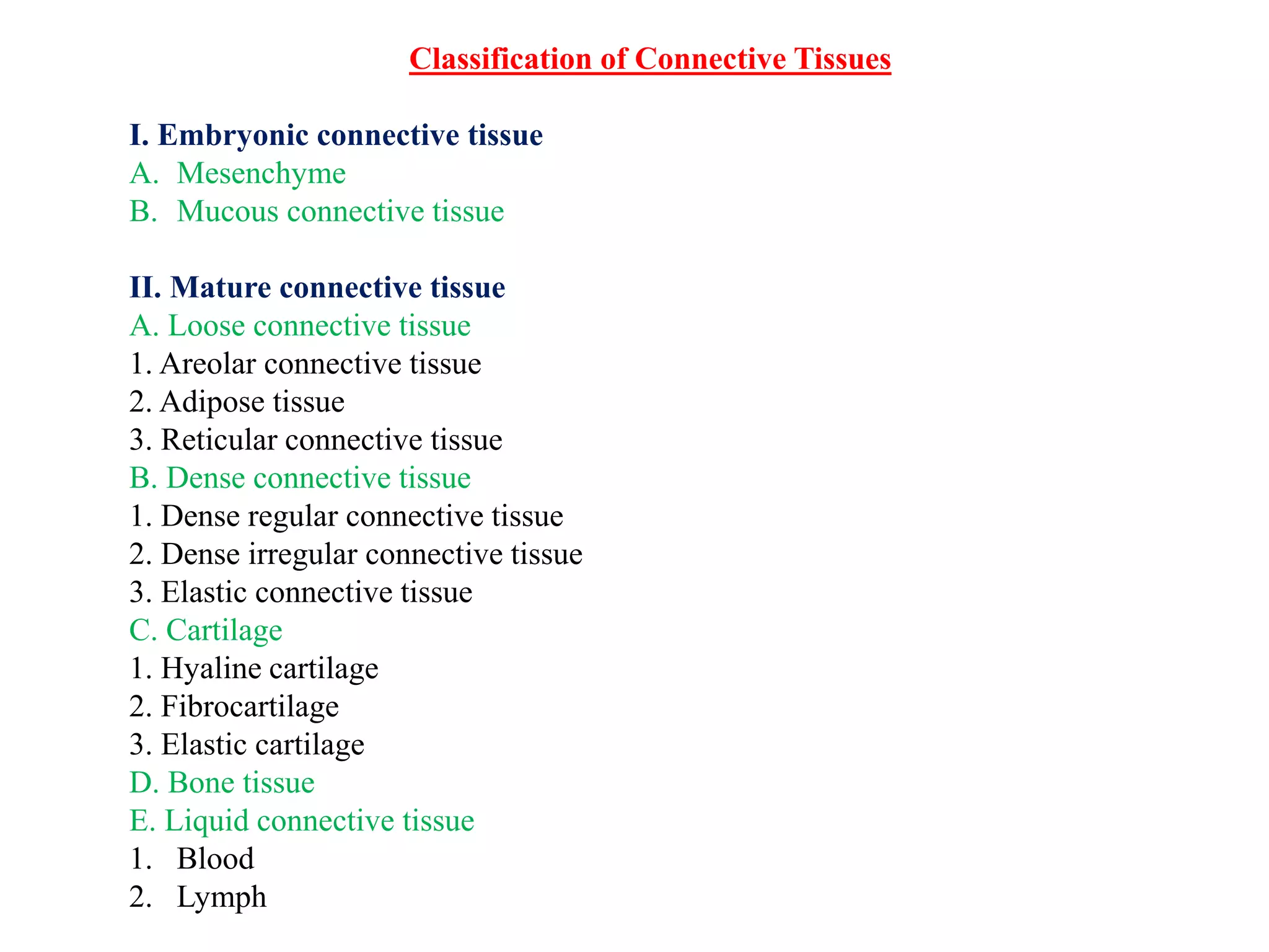 Classification of Connective Tissues
I. Embryonic connective tissue
A. Mesenchyme
B. Mucous connective tissue
II. Mature connective tissue
A. Loose connective tissue
1. Areolar connective tissue
2. Adipose tissue
3. Reticular connective tissue
B. Dense connective tissue
1. Dense regular connective tissue
2. Dense irregular connective tissue
3. Elastic connective tissue
C. Cartilage
1. Hyaline cartilage
2. Fibrocartilage
3. Elastic cartilage
D. Bone tissue
E. Liquid connective tissue
1. Blood
2. Lymph
 