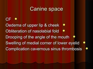 Canine spaceCanine space
CFCF
Oedema of upper lip & cheekOedema of upper lip & cheek
Obliteration of nasolabial foldObliteration of nasolabial fold
Drooping of the angle of the mouthDrooping of the angle of the mouth
Swelling of medial corner of lower eyelidSwelling of medial corner of lower eyelid
Complication cavernous sinus thrombosisComplication cavernous sinus thrombosis
 