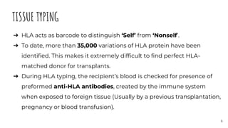 Tissue Typing Lab TISSUE TYPING .pptx