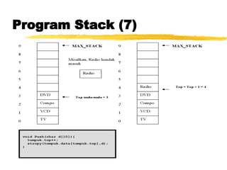 Program Stack (7) 