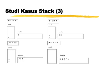 Studi Kasus Stack (3) 