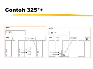 Contoh 325*+ 