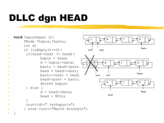 DLLC dgn HEAD void  hapusDepan (){ TNode *hapus,*bantu; int d; if (isEmpty()==0){   if(head->next != head){ hapus = head; d = hapus->data; bantu = head->prev; head = head->next; bantu->next = head; head->prev = bantu; delete hapus;   } else { d = head->data; head = NULL;   }   cout<<d<<&quot; terhapus\n&quot;; } else cout<<&quot;Masih kosong\n&quot;; }   