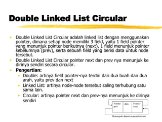Double Linked List Circular Double Linked List Circular adalah linked list dengan menggunakan pointer, dimana setiap node memiliki 3 field, yaitu 1 field pointer yang menunjuk pointer berikutnya (next), 1 field menunjuk pointer sebelumnya (prev), serta sebuah field yang berisi data untuk node tersebut. Double Linked List Circular pointer next dan prev nya menunjuk ke dirinya sendiri secara circular.   Pengertian: Double: artinya field pointer-nya terdiri dari dua buah dan dua arah, yaitu prev dan next Linked List: artinya node-node tersebut saling terhubung satu sama lain. Circular: artinya pointer next dan prev-nya menunjuk ke dirinya sendiri   