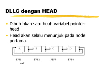 DLLC dengan HEAD Dibutuhkan satu buah variabel pointer: head Head akan selalu menunjuk pada node pertama 