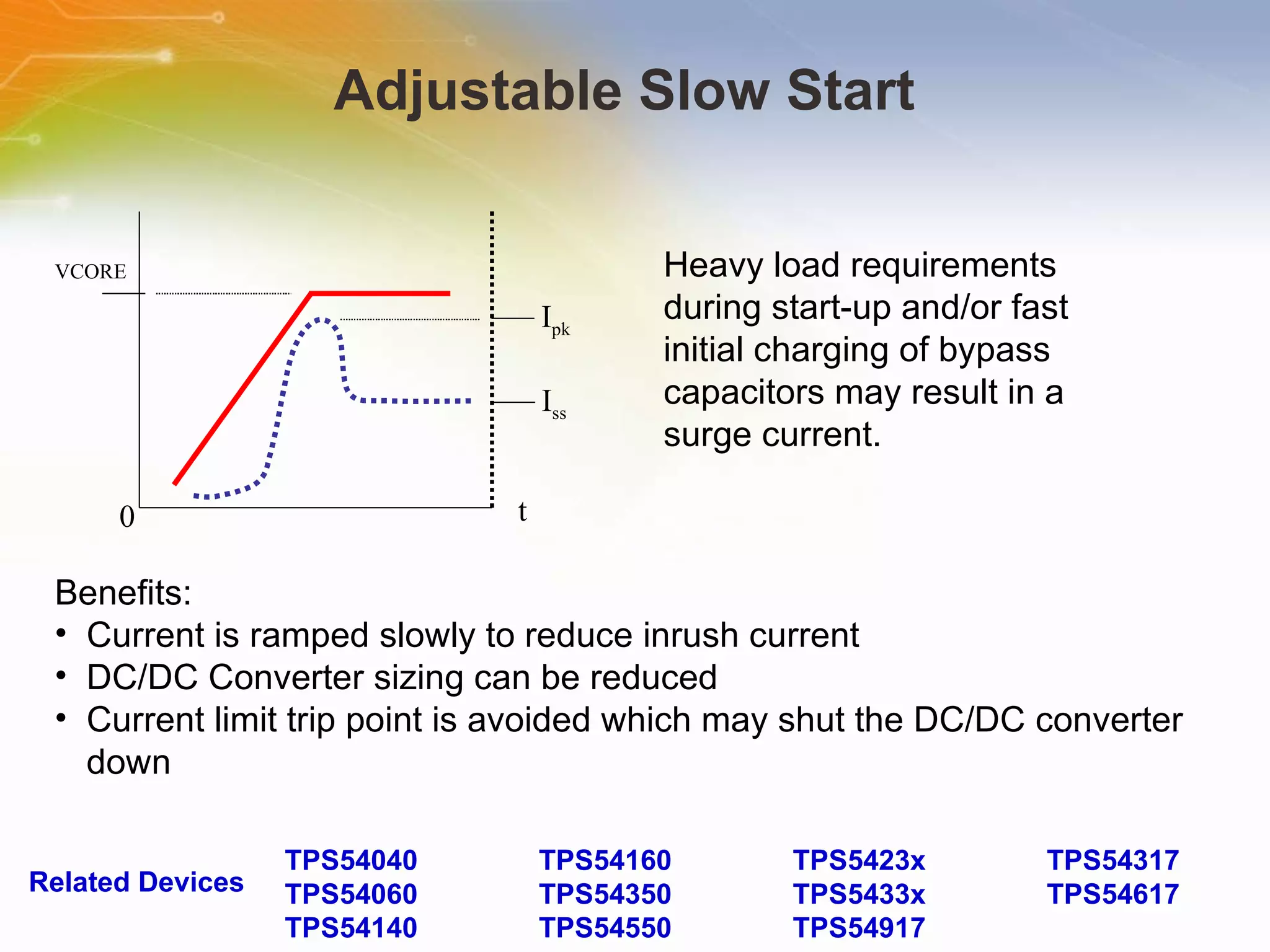 Understanding SWIFT Step Down DC/DC Converters | PPT
