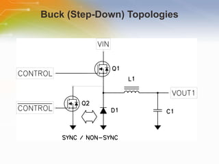 Understanding SWIFT Step Down DC/DC Converters | PPT