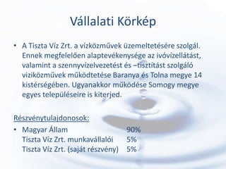 Vállalati Körkép
• A Tiszta Víz Zrt. a vízközművek üzemeltetésére szolgál.
  Ennek megfelelően alaptevékenysége az ivóvízellátást,
  valamint a szennyvízelvezetést és –tisztítást szolgáló
  viziközművek működtetése Baranya és Tolna megye 14
  kistérségében. Ugyanakkor működése Somogy megye
  egyes településeire is kiterjed.

Részvénytulajdonosok:
• Magyar Állam                     90%
  Tiszta Víz Zrt. munkavállalói    5%
  Tiszta Víz Zrt. (saját részvény) 5%
 