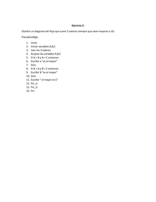Ejercicio 2:
Diseñar un diagrama de flujo que sume 3 valores siempre que sean mayores a 10.
Pseudocodigo:
1. Inicio
2. Iniciar variables A,B,C
3. Leer los 3 valores
4. Acopiar las variables A,B,C
5. Si A < B y A < C entonces
6. Escribir a “es el mayor”
7. Sino
8. Si B > A y B > C entonces
9. Escribir B “es el mayor”
10. Sino
11. Escribir “ el mayor es C”
12. Fin_si
13. Fin_si
14. Fin.
 