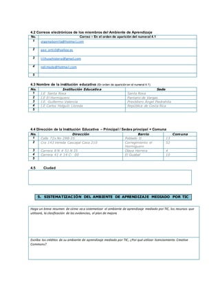 4.2 Correos electrónicos de los miembros del Ambiente de Aprendizaje
No. Correo – En el orden de aparición del numeral 4.1
1 olgamabonilla@hotmail.com
2 pao_ortiz3@yahoo.es
3 lilihusahistoria@gmail.com
4 nelimada@hotmail.com
5
4.3 Nombre de la institución educativa (En orden de aparición en el numeral 4.1)
No. Institución Educativa Sede
1 I.E Santa Rosa Santa Rosa
2 I.E El Hormiguero Pantano de Vargas
3 I.E. Guillermo Valencia Presbítero Ángel Piedrahita
4 I.E Carlos Holguín Lloreda República de Costa Rica
5
4.4 Dirección de la Institución Educativa – Principal / Sedes principal + Comuna
No. Dirección Barrio Comuna
1 Calle 72x No 28B-35 Poblado II 13
2 Cra 143 Vereda Cascajal Casa 210 Corregimiento el
Hormiguero
52
3 Carrera 8 N # 51 N 35 Olaya Herrera 4
4 Carrera 41 # 14 C- 00 El Guabal 10
5
4.5 Ciudad
5. SISTEMATIZACIÓN DEL AMBIENTE DE APRENDIZAJE MEDIADO POR TIC
Haga un breve resumen de cómo va a sistematizar el ambiente de aprendizaje mediado por TIC, los recursos que
utilizará, la clasificación de las evidencias, el plan de mejora
Escriba los créditos de su ambiente de aprendizaje mediado por TIC, ¿Por qué utilizar licenciamiento Creative
Commons?
 