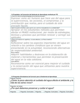 1.4 Propósitos de Formación del Ambiente de Aprendizaje mediado por TIC
¿Cuál es la intencionalidad pedagógica del ambiente propuesto?
Expresar como ser humano que hace uso del agua para
la supervivencia, las acciones, el compromiso y la
contribución que realiza, para el cuidado de este
preciado líquido.
¿Qué se quiere enseñar y para qué le va a servir al estudiante en su cotidianidad?
Apropiar en los estudiantes métodos que permitan
afectar el PRAES institucional, por medio de estrategias,
técnicas y procesos que permitan renovar y corregir sus
aptitudes.
¿Cómo se involucra lo cognitivo, lo socio-afectivo y lo físico-creativo?
Cognitivo
Reflexionar sobre los aspectos importantes del agua en
relación a los cambios climáticos que se vienen
presentando en la actualidad, reconociendo alternativas
de responsabilidad ambiental.
físico-creativo
Adquirir habilidades y destrezas en la elaboración de
material y herramientas que permitan la preservación
del agua en la vida cotidiana.
socio-afectivo
Reconocerse como ser esencial para mejorar el cuidado
y la conservación del agua que utilizamos para nuestra
supervivencia.
1.5 Preguntas Orientadoras de Currículo para el Ambiente de Aprendizaje
Pregunta Esencial:
¿Cómo la poca atención al cuidado del agua afecta el ambiente y la
vida de los seres vivos?
Preguntas de Unidad:
¿Por qué debemos preservar y cuidar el agua?
Preguntas Preguntas Curriculares Preguntas Preguntas Curriculares Preguntas Curriculares
 
