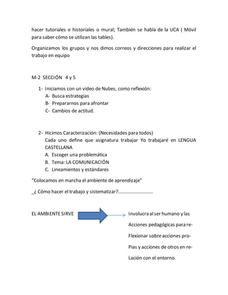 hacer tutoriales e historiales o mural; También se habla de la UCA ( Móvil
para saber cómo se utilizan las tables).
Organizamos los grupos y nos dimos correos y direcciones para realizar el
trabajo en equipo
M-2 SECCIÓN 4 y 5
1- Iniciamos con un video de Nubes, como reflexión:
A- Busca estrategias
B- Prepararnos para afrontar
C- Cambios de actitud.
2- Hicimos Caracterización: (Necesidades para todos)
Cada uno define que asignatura trabajar Yo trabajaré en LENGUA
CASTELLANA
A. Escoger una problemática
B. Tema: LA COMUNICACIÓN
C. Lineamientos y estándares
“Colocamos en marcha el ambiente de aprendizaje”
_¿ Cómo hacer el trabajo y sistematizar?.........................
EL AMBIENTESIRVE Involucra alser humano y las
Acciones pedagógicas para re-
Flexionar sobreacciones pro-
Pias y acciones de otros en re-
Lación con el entorno.
 