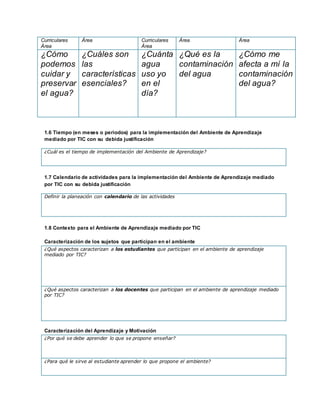 Curriculares
Área
Área Curriculares
Área
Área Área
¿Cómo
podemos
cuidar y
preservar
el agua?
¿Cuáles son
las
características
esenciales?
¿Cuánta
agua
uso yo
en el
día?
¿Qué es la
contaminación
del agua
¿Cómo me
afecta a mí la
contaminación
del agua?
1.6 Tiempo (en meses o periodos) para la implementación del Ambiente de Aprendizaje
mediado por TIC con su debida justificación
¿Cuál es el tiempo de implementación del Ambiente de Aprendizaje?
1.7 Calendario de actividades para la implementación del Ambiente de Aprendizaje mediado
por TIC con su debida justificación
Definir la planeación con calendario de las actividades
1.8 Contexto para el Ambiente de Aprendizaje mediado por TIC
Caracterización de los sujetos que participan en el ambiente
¿Qué aspectos caracterizan a los estudiantes que participan en el ambiente de aprendizaje
mediado por TIC?
¿Qué aspectos caracterizan a los docentes que participan en el ambiente de aprendizaje mediado
por TIC?
Caracterización del Aprendizaje y Motivación
¿Por qué se debe aprender lo que se propone enseñar?
¿Para qué le sirve al estudiante aprender lo que propone el ambiente?
 