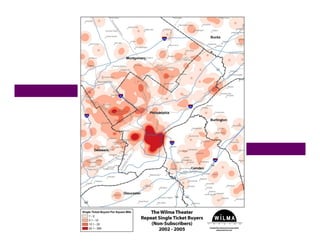 Understanding Where in the Arts - Part Three