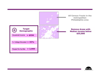 Understanding Where in the Arts - Part Three