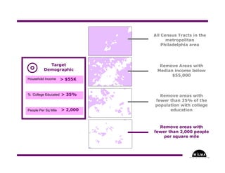 Understanding Where in the Arts - Part Three