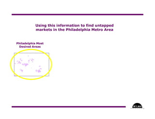 Understanding Where in the Arts - Part Three