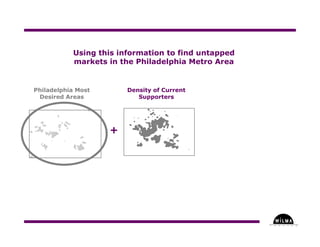Understanding Where in the Arts - Part Three